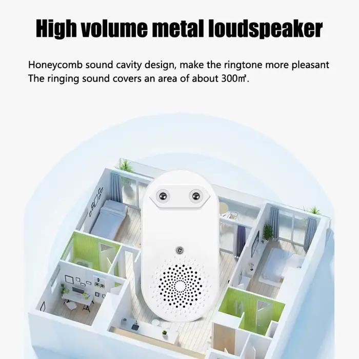 Sonnette sans fil pour maison intelligente, télécommande longue Distance de 200m, sonnette de porte de bienvenue multi-tons, réglage du Volume, prise ue US blanche