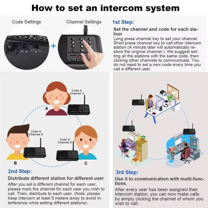 Système d'interphone sans fil longue portée Wuloo 1 Mile pour la maison, les bureaux et les entreprises, communication de pièce à pièce