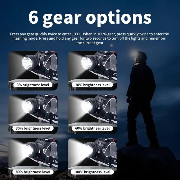 Lampe frontale super lumineuse à 3 piles 21700, puce LED P70.2, 4000 lumens, longue durée de vie de la batterie, lampe de poche pour exploration en montagne et activités de plein air