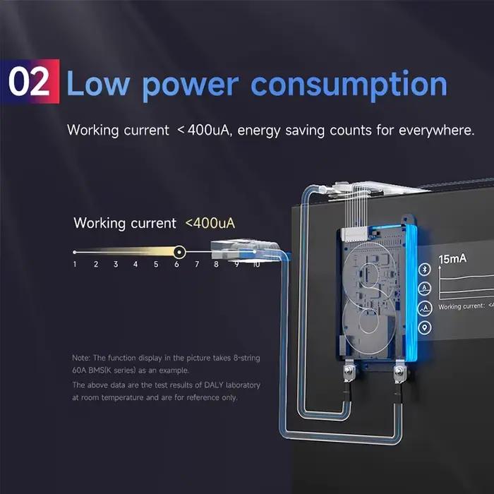 DALY batterie 4S BMS 7S 8S 10S 13S 14S 16S 17S 24S Li-Ion LiFePo4 15A 20A 40A 60A 80A 100A BMS Balance avec NTC