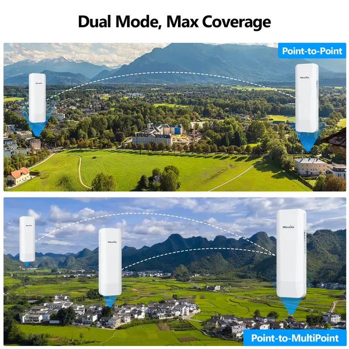 Pont sans fil PTP extérieur longue portée 5KM, étanche IP65, pont réseau sans fil Poe 5.8G pour la construction d'extension WiFi