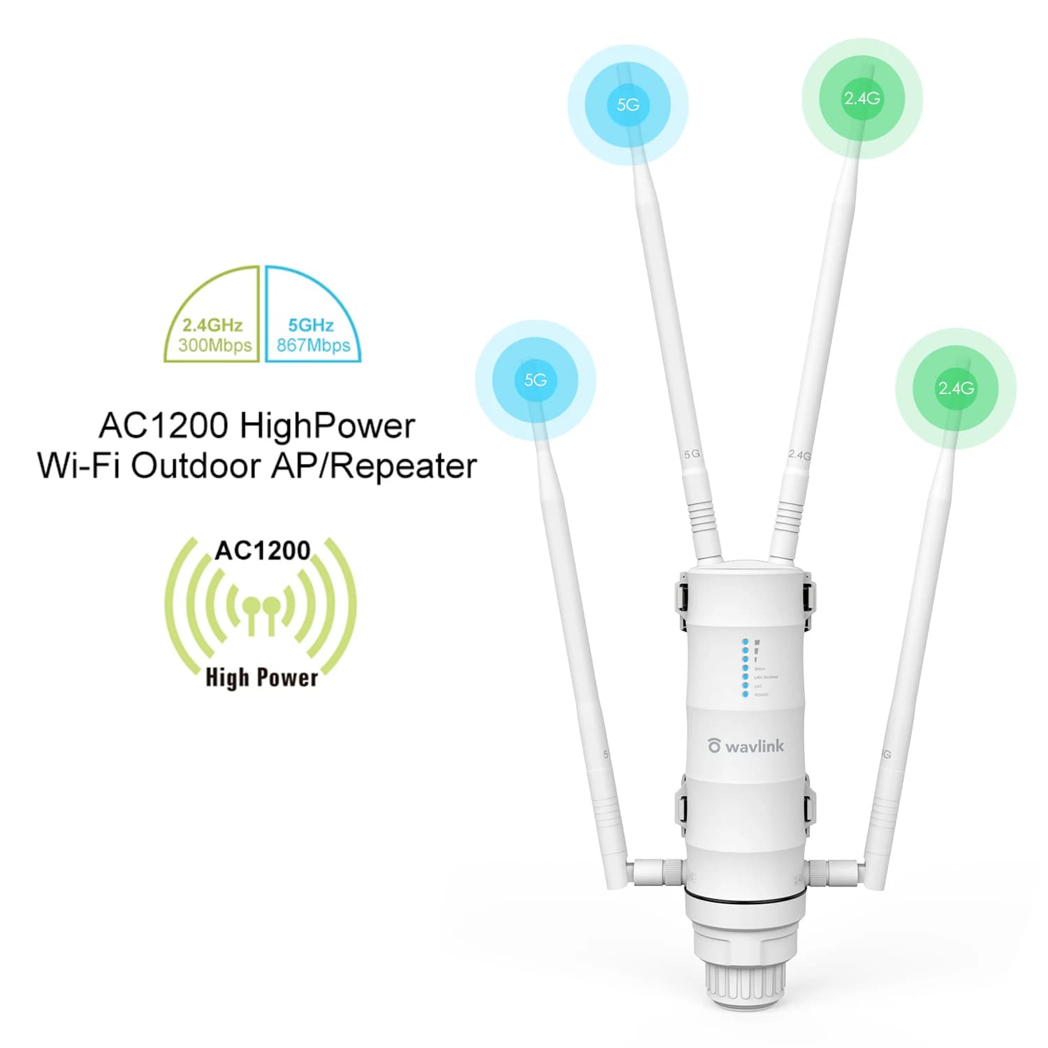 Prolongateur de WIFI sans fil à longue portée pour l'extérieur, résistant aux intempéries, haute pui