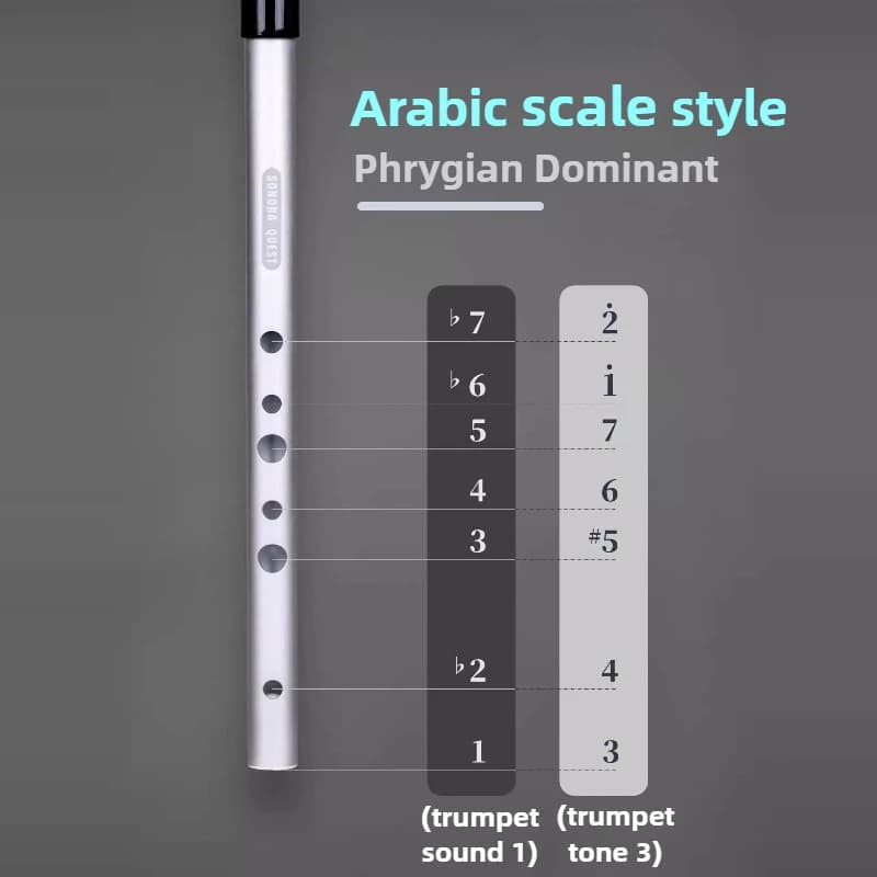 Flûte à clé D arabe aiguë, sifflet de soufflage Vertical, flûte de pratique pour débutant adulte, In