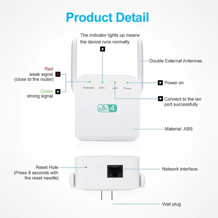 Répéteur WiFi sans fil amplificateur Wi-Fi 2.4G/5Ghz amplificateur Wi-Fi 300/1200 M Signal WiFi longue portée Extender Point d'accès