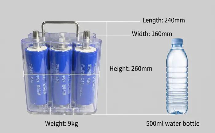Batterie LTO Yinlong 12V 45Ah, tension nominale 13,8V, 25000 cycles, cycle profond -50 ℃ ~65 ℃ Alimentation à démarrage basse température Nouvelle AAA
