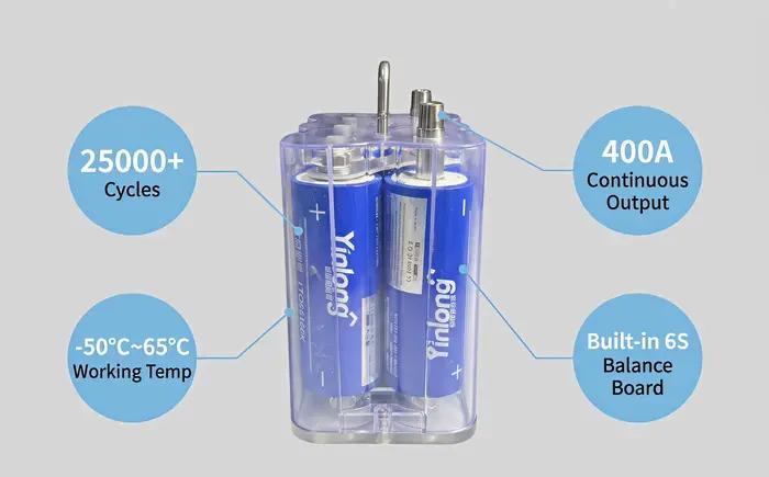 Batterie LTO Yinlong 12V 45Ah, tension nominale 13,8V, 25000 cycles, cycle profond -50 ℃ ~65 ℃ Alimentation à démarrage basse température Nouvelle AAA