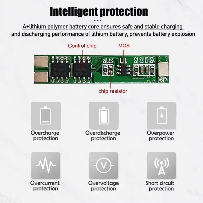 Grande capacité 3000mAh 103565 Batterie rechargeable au lithium polymère 3,7 V avec batterie ultra longue durée pour appareils intelligents/LED/bricolage