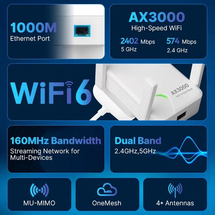 AX3000 WiFi 6 répéteur Roteador Wi-fi 6 amplificateur de Signal 5G 2.4G 802.11ac Gigabit longue portée WiFi amplificateur d'extension WPS ensemble facile
