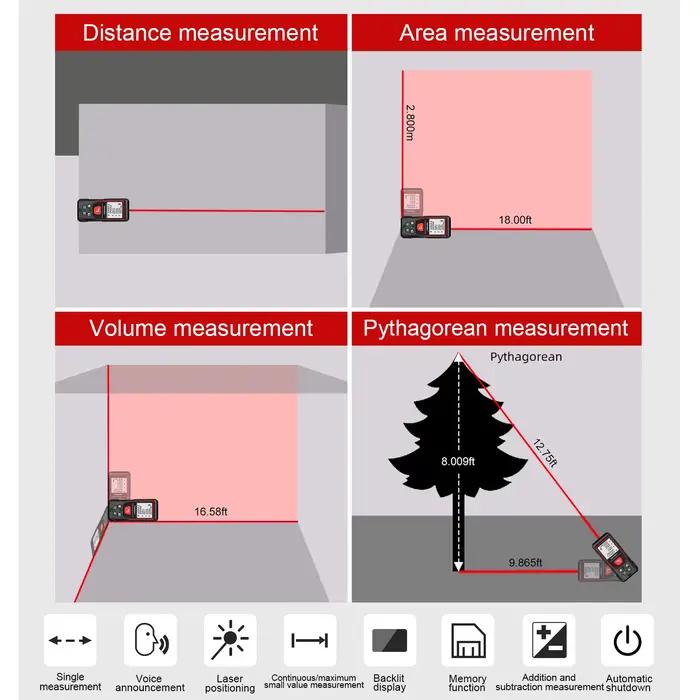 Télémètre Laser 50M/70M/100M/120M/150M/200M télémètre numérique outil de mesure Laser télémètre professionnel compteur Laser