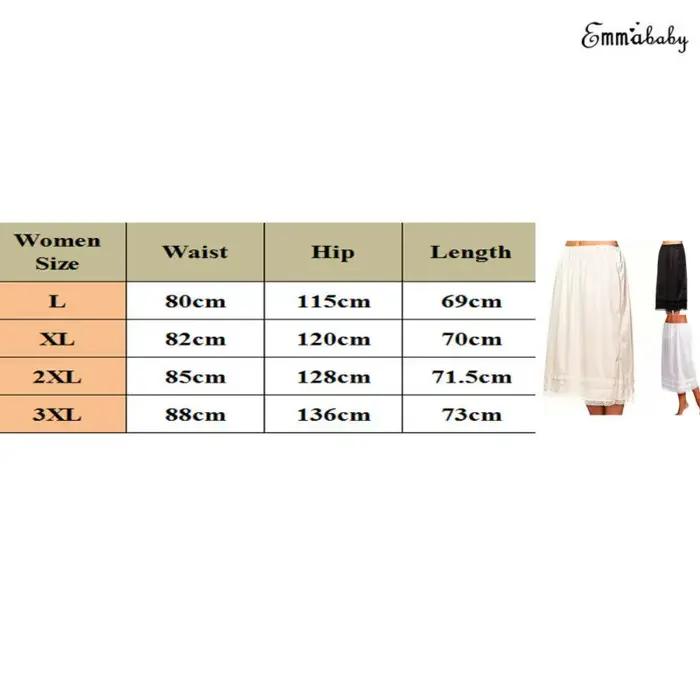 Sous-jupe en dentelle et polyester hirigin pour femmes élégance et confort sous robe longue sécurité occassions spéciales